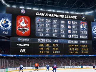 CHL-tabell just nu illustration